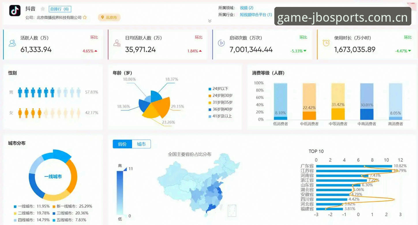 竞博体育平台深度分析:从用户视角解析“竞博jbo互动平台”的核心价值