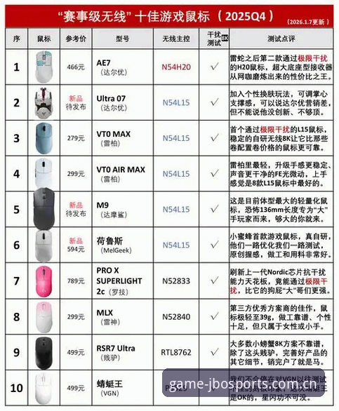 揭秘竞博jbo苹果版：专业玩家都在用的赛事工具，这些隐藏功能你可能不知道