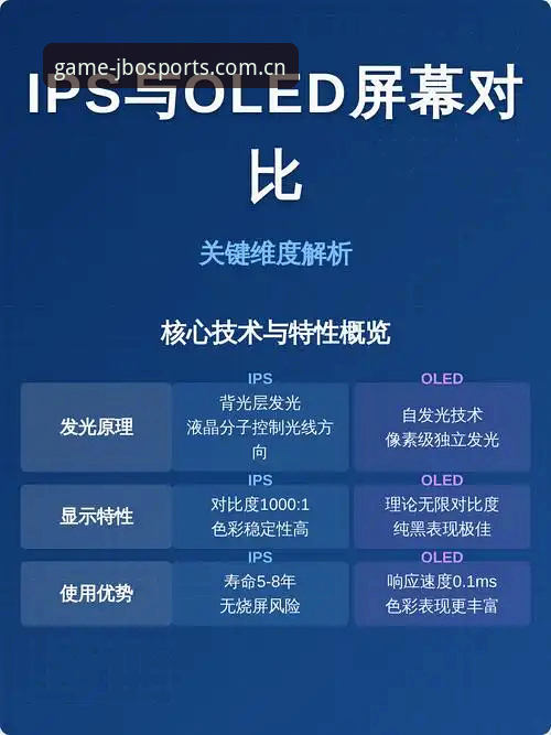 3个关键维度解析竞博体育平台如何重塑移动观赛体验